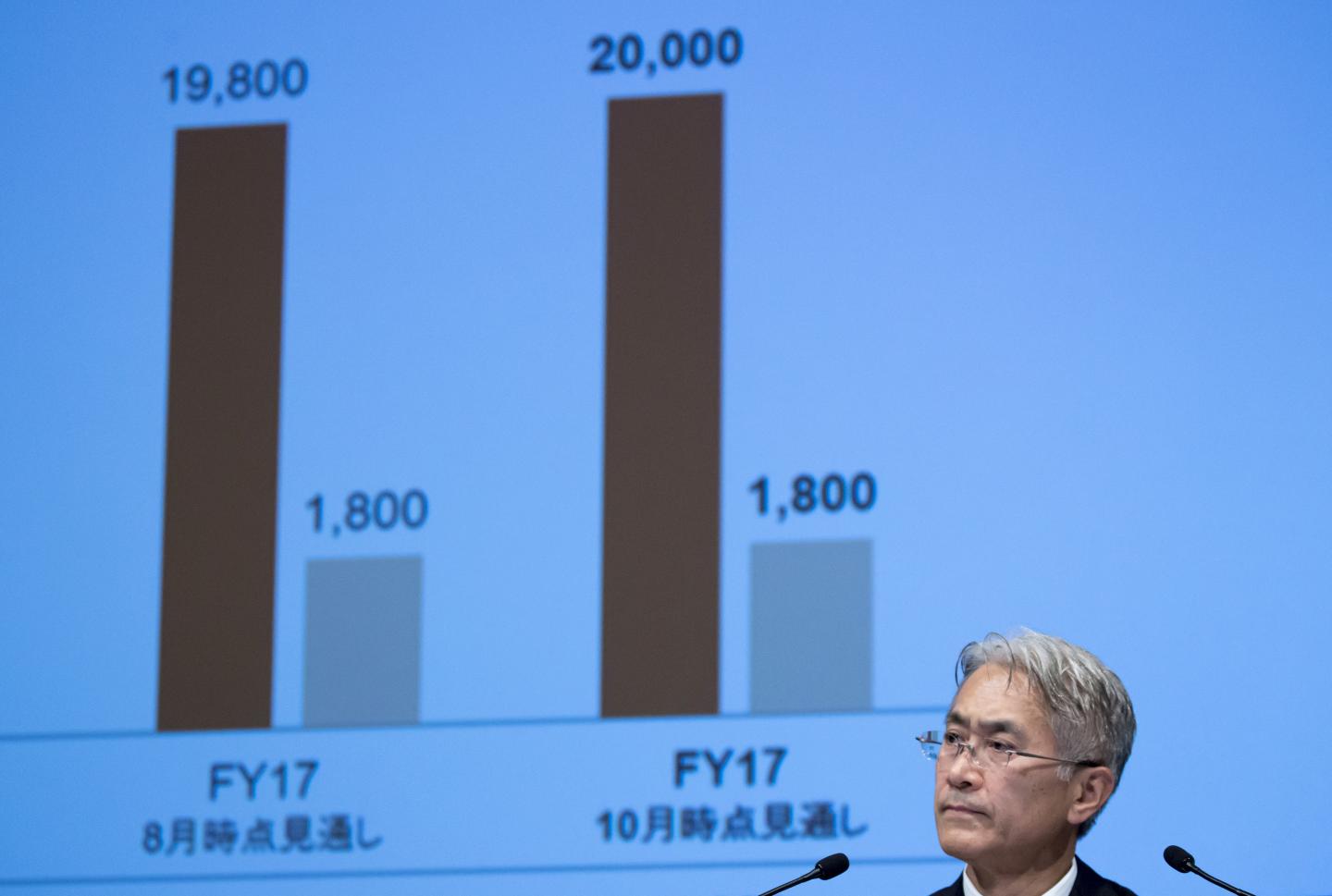 Sony Corp. CFO Kenichiro Yoshida Announces Earnings Figures