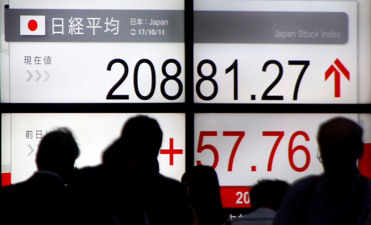 People walk past an electronic board showing Japan's Nikkei average outside a brokerage in Tokyo