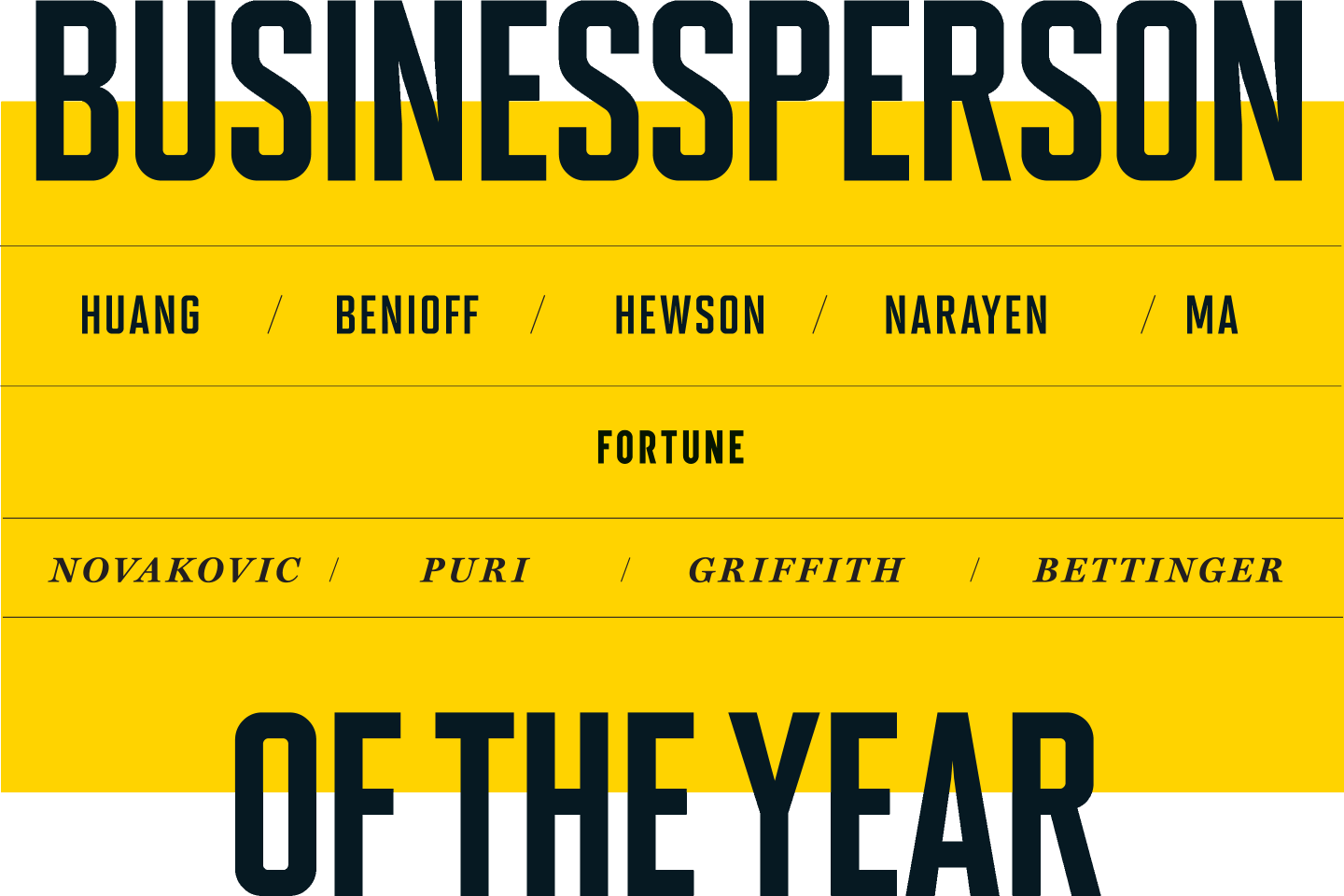 Here’s What Fortune’s 20 Hottest CEOs Have in Common