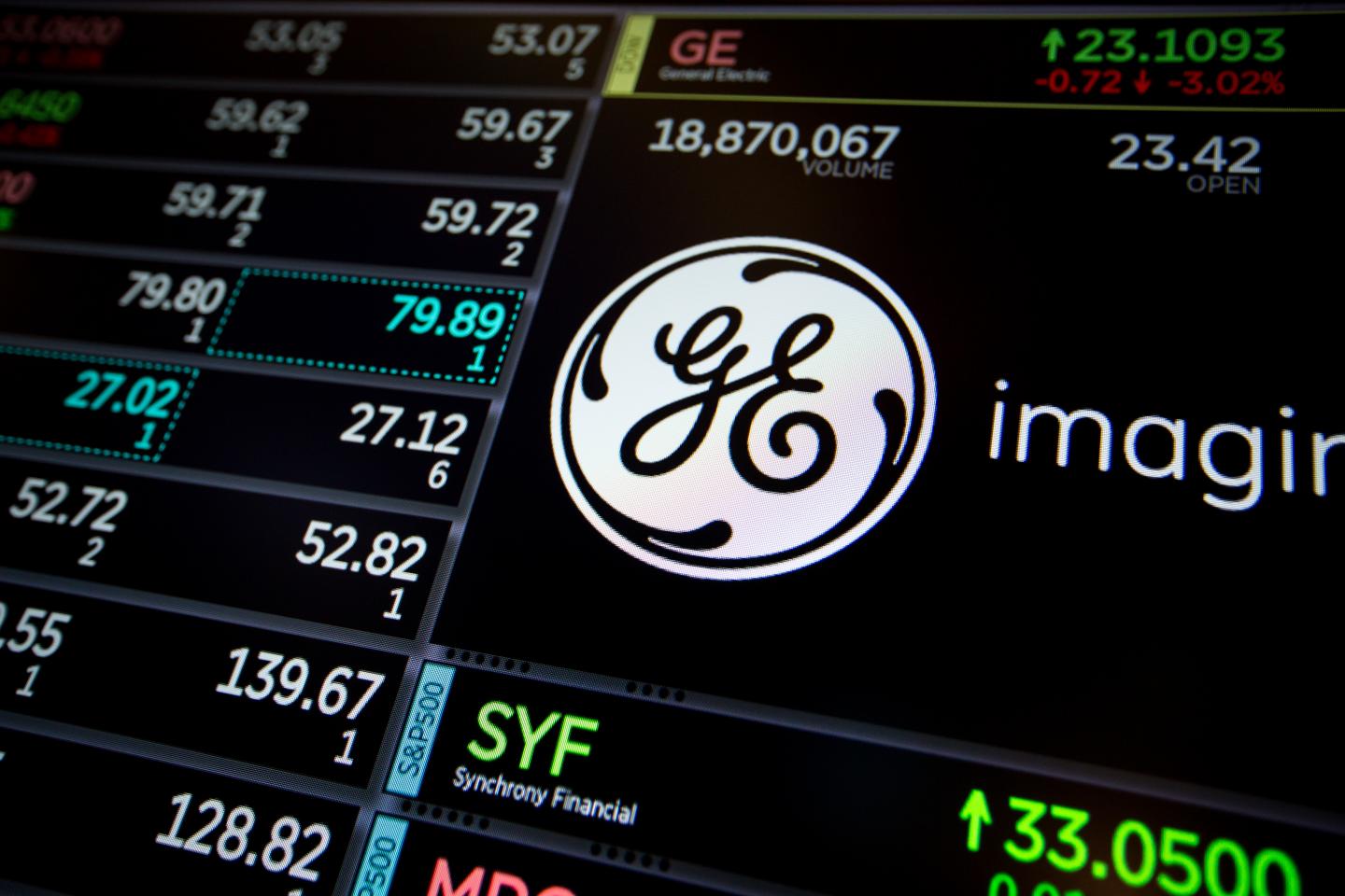 Trading On The Floor Of The NYSE As U.S. Stocks Mixed At Start Of Big Earnings Week