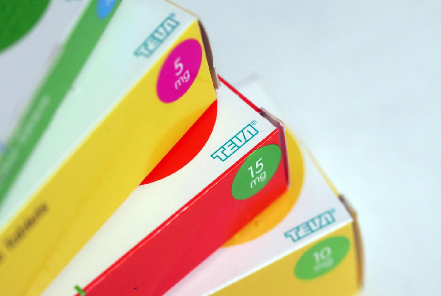 Global Pharmaceuticals Brands