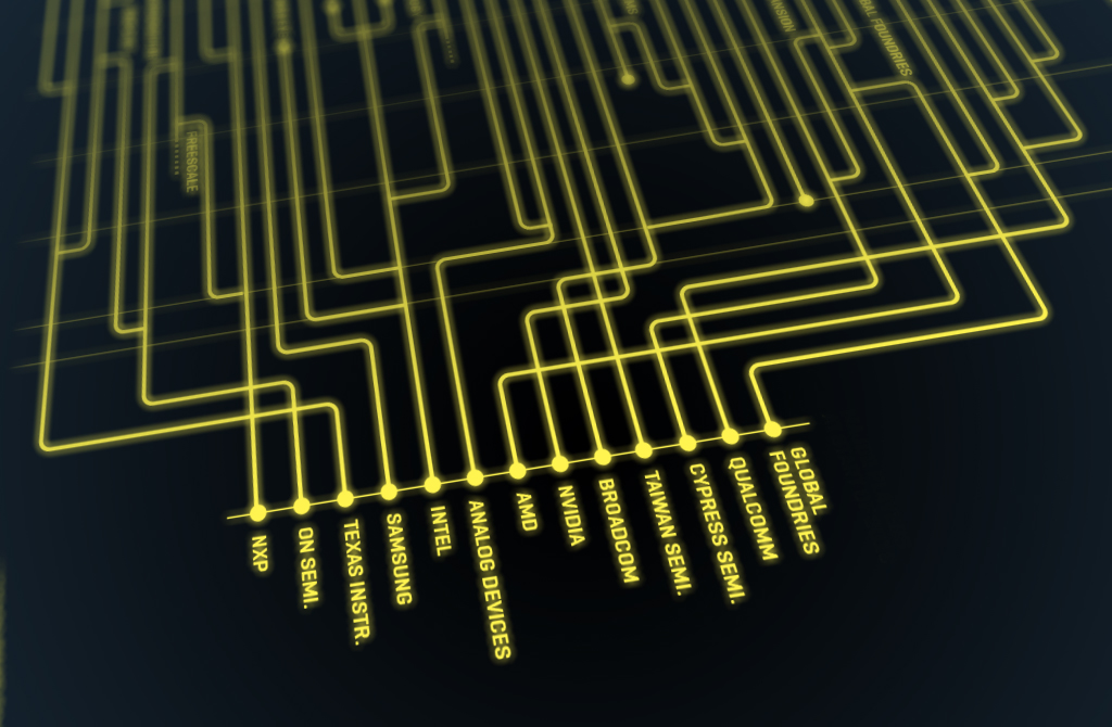 See Semiconductor Industry Consolidation in 1 Chart