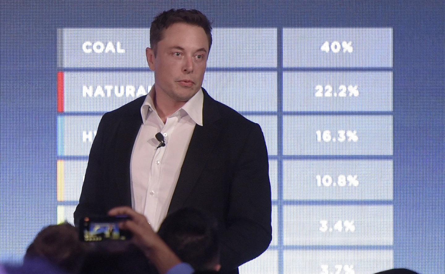 Tesla CEO Elon Musk Attends Powerpack Project Event at the Hornsdale Windfarm