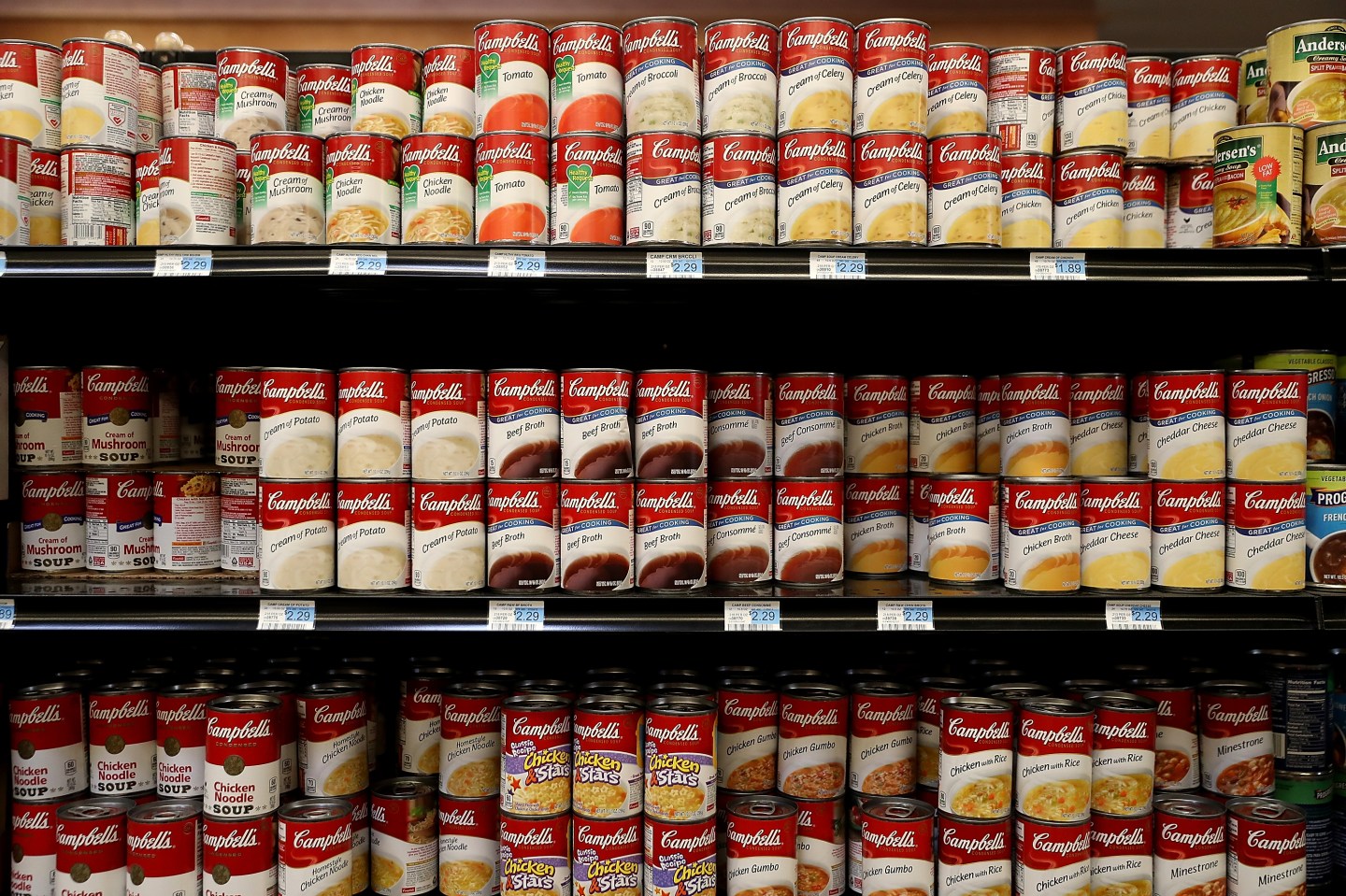 Campbells Soup Reports Poor Quarterly Earnings