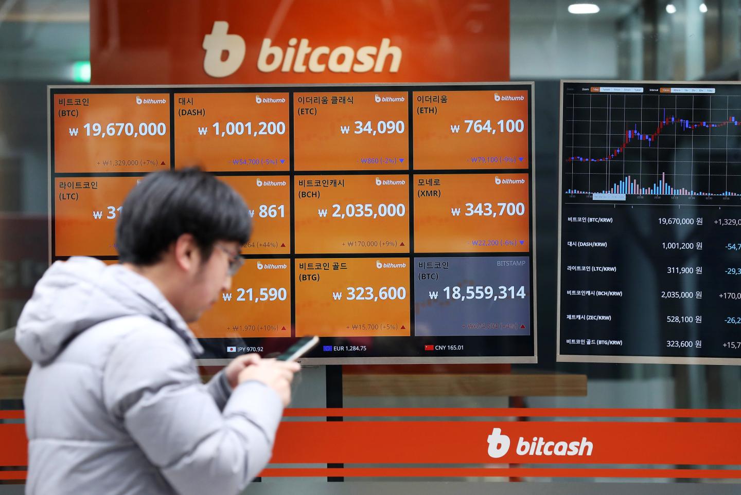 Bithumb Exchange Office as Korea Seeks Measures to Curb Frenzied Bitcoin Speculation