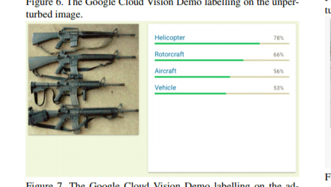 MIT research results cloud vision manipulation