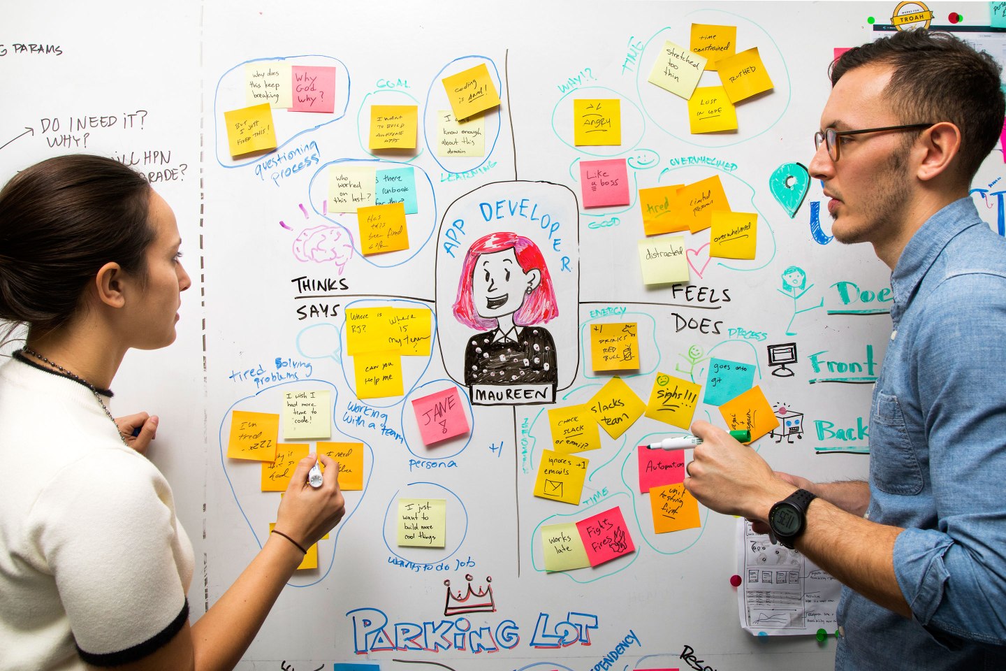 How IBM is Training Its Workforce to Think Like Designers