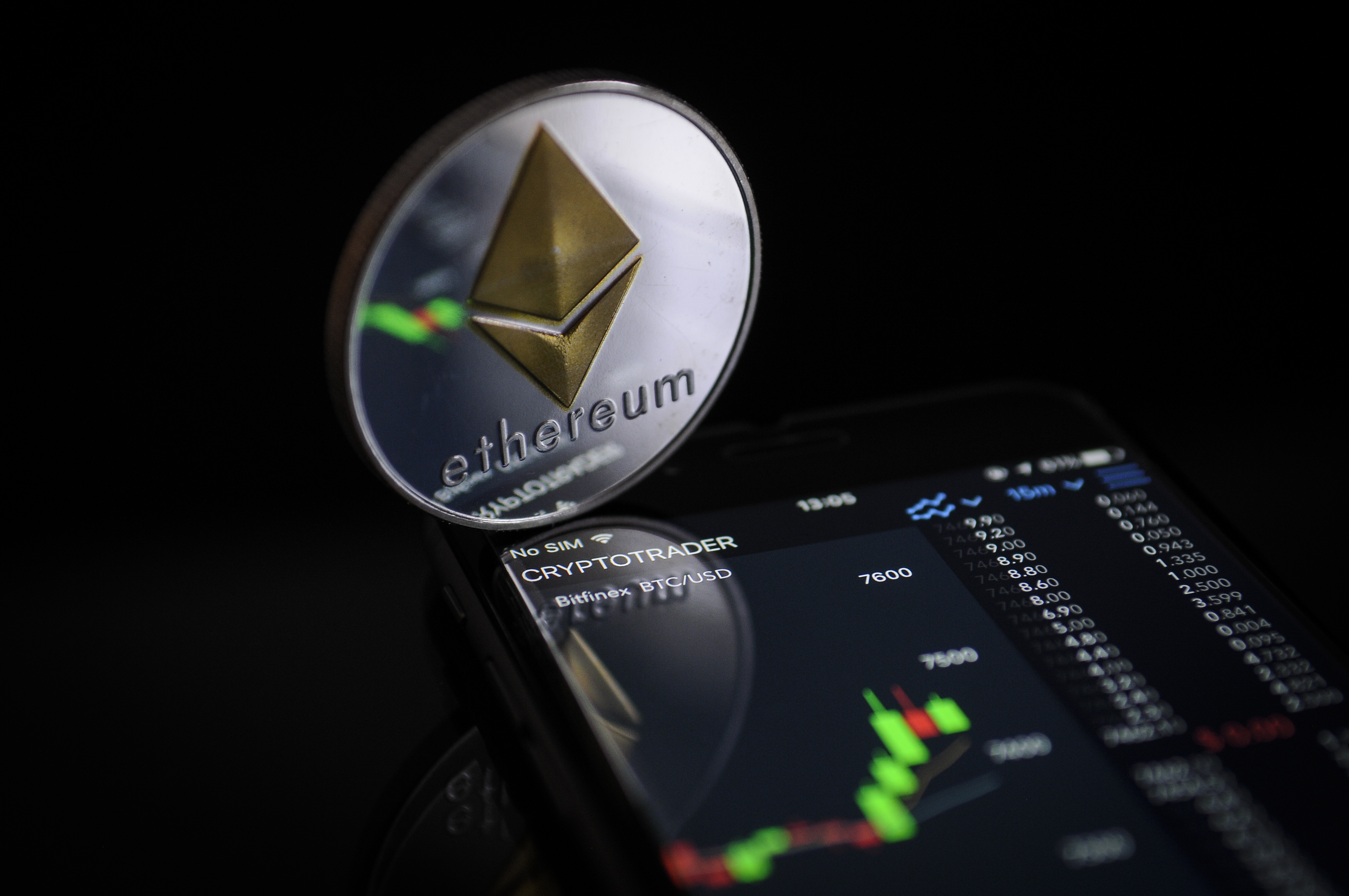 Ethereum Price Soars Above $1,000 as Bitcoin Stalls and Ripple Rises |  Fortune