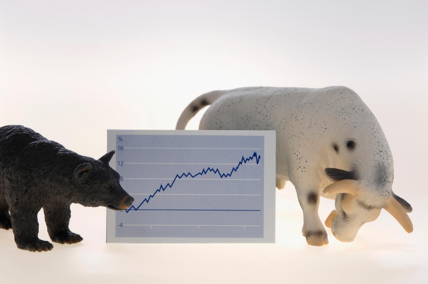 "Bull and bear sculptures beside line graph, close up"