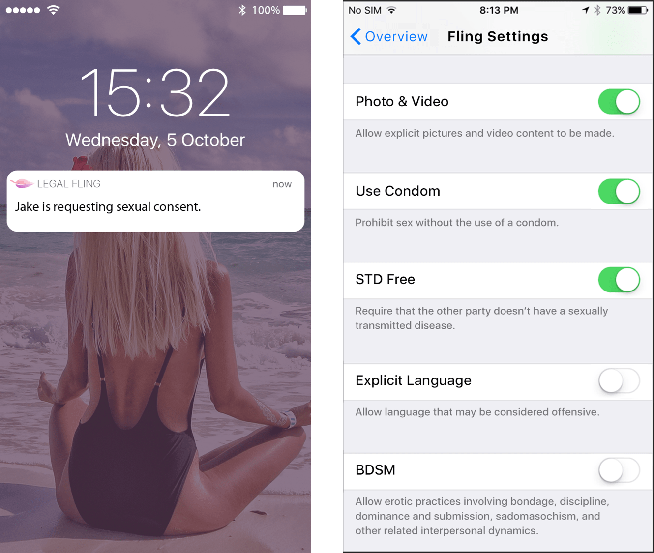 Is Blockchain the Answer to Sexual Consent?