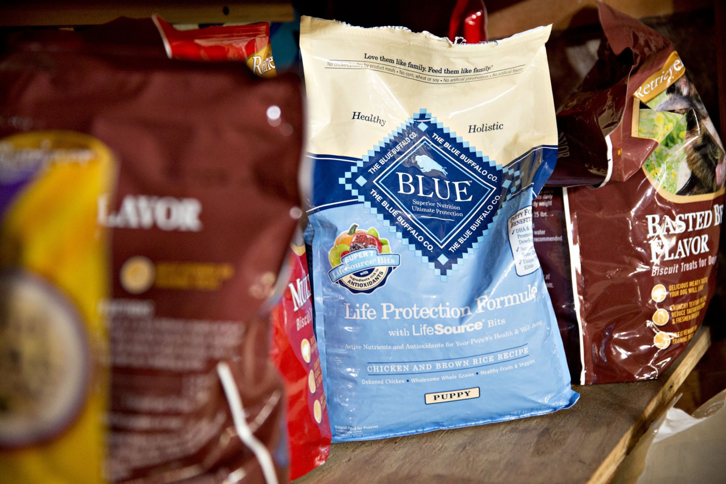 Blue Buffalo Pet Products Ahead Of Earnings Figures
