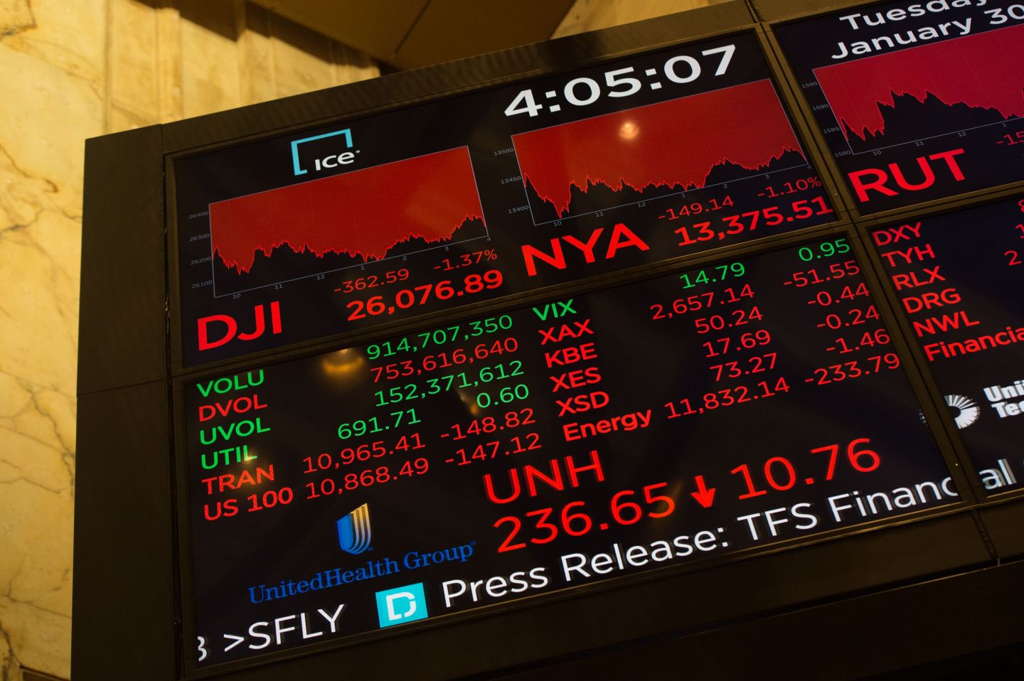 US-STOCKS-MARKETS-CLOSE