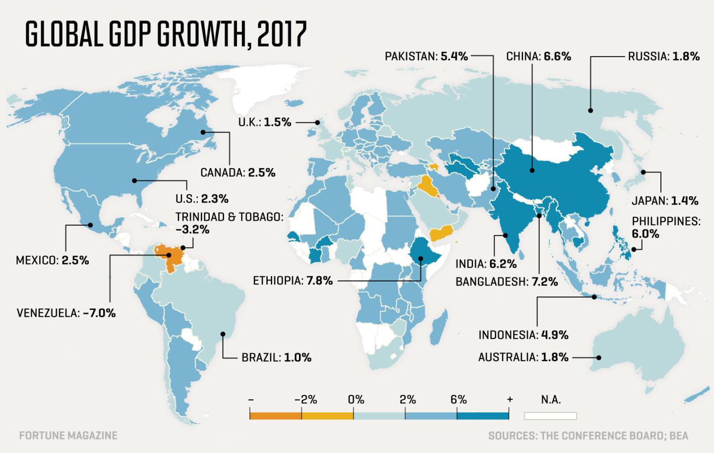 These Are the Countries That Have Grown the Most in the Last Year