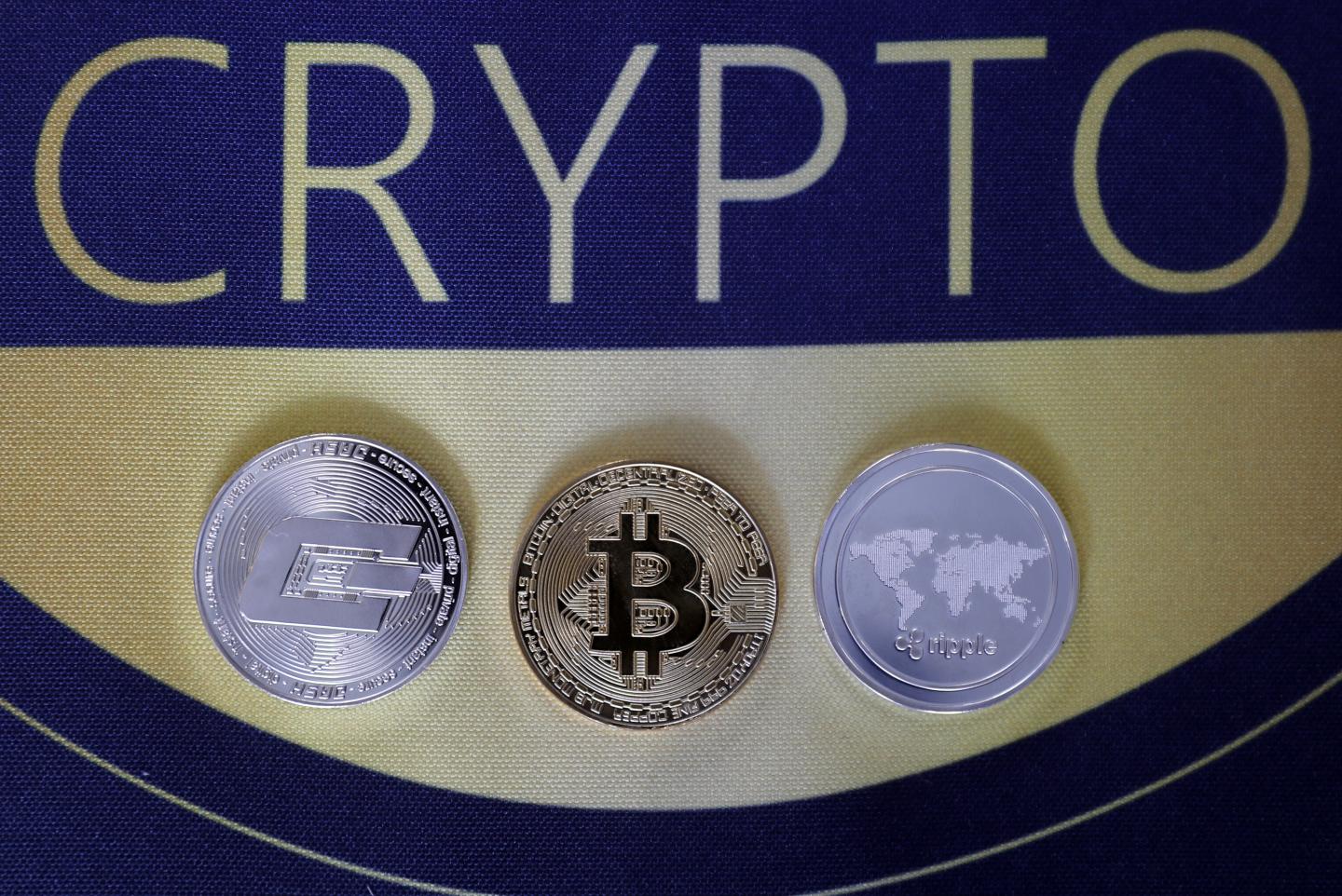 Bitcoin price IMF GOOGLE Square stock