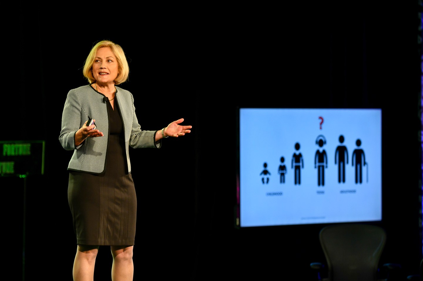 Coins2Day Brainstorm Health