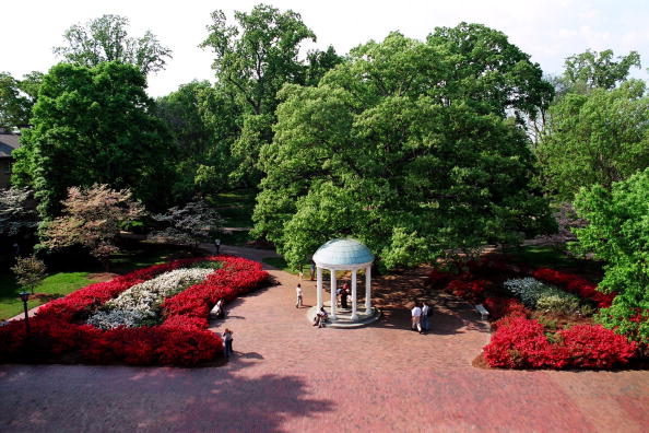 University of North Carolina Tar Heels