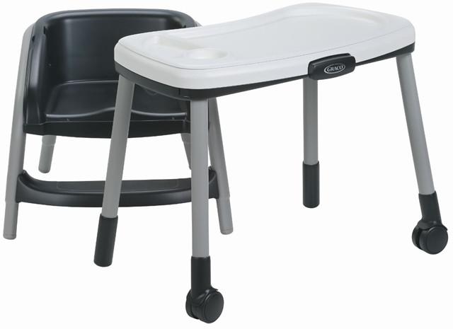 The Graco Table2Table highchair that was just recalled