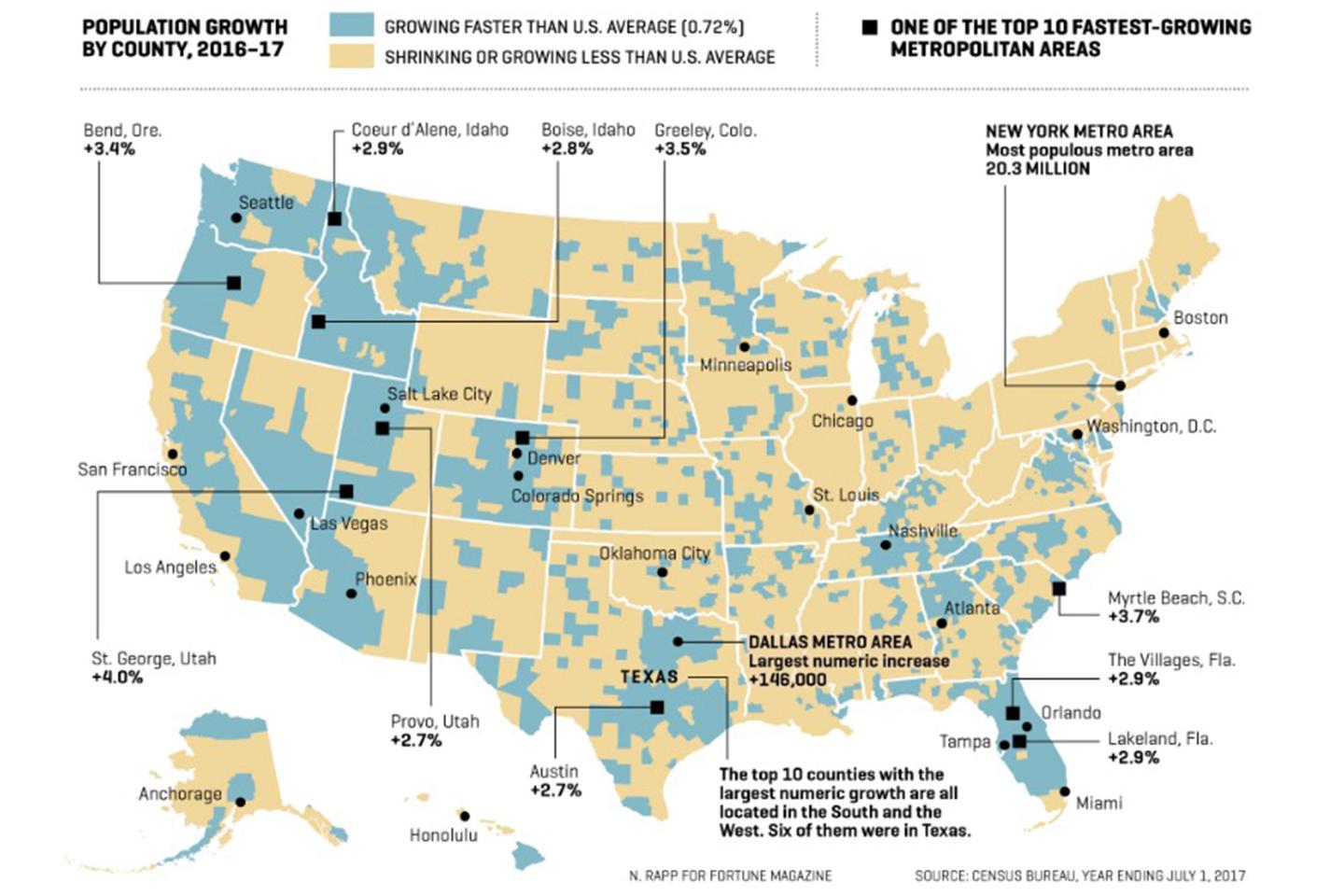 Suburbs Are the Hot New Destination