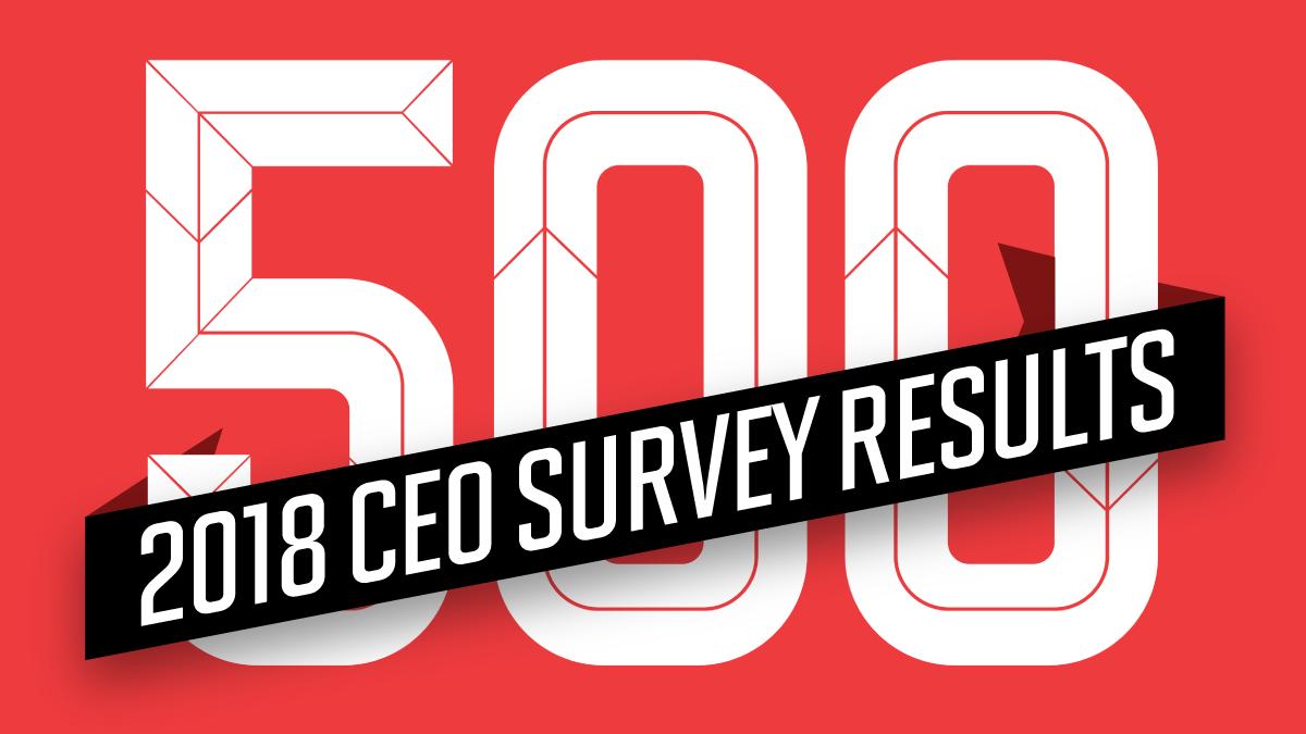 Here’s What Fortune 500 CEOs Think About Trump’s Policies, the Global Economy, and Facebook