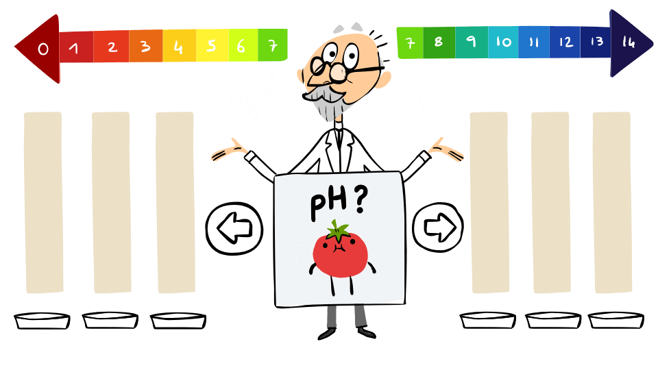 Google Doodle Is Celebrating S.P.L. Sorensen, the Scientist Behind the pH Scale