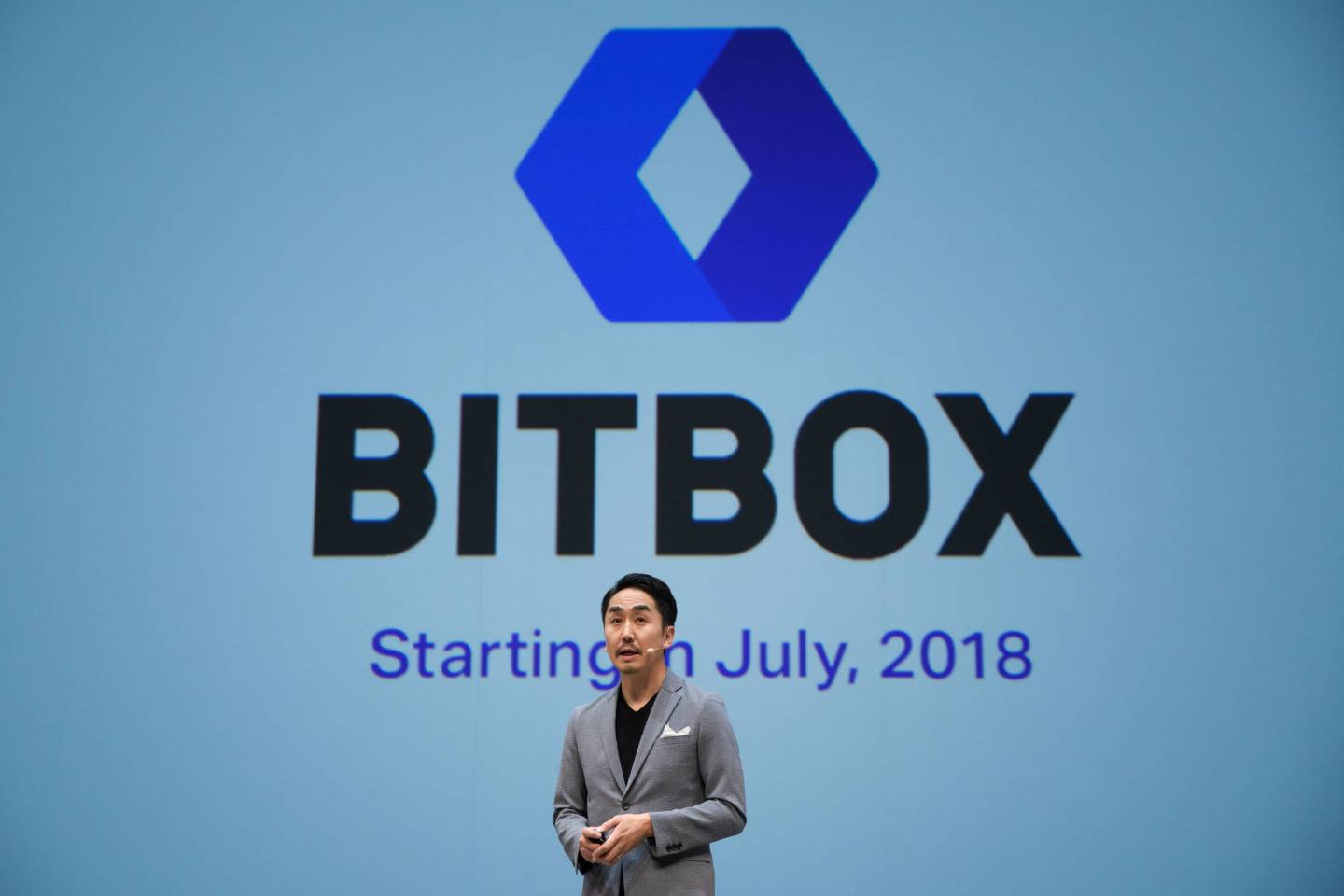 LINE bitbox bitcoin cryptocurrency
