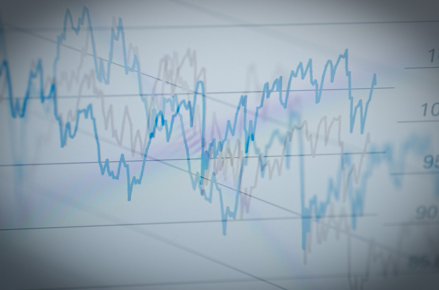 Stock chart