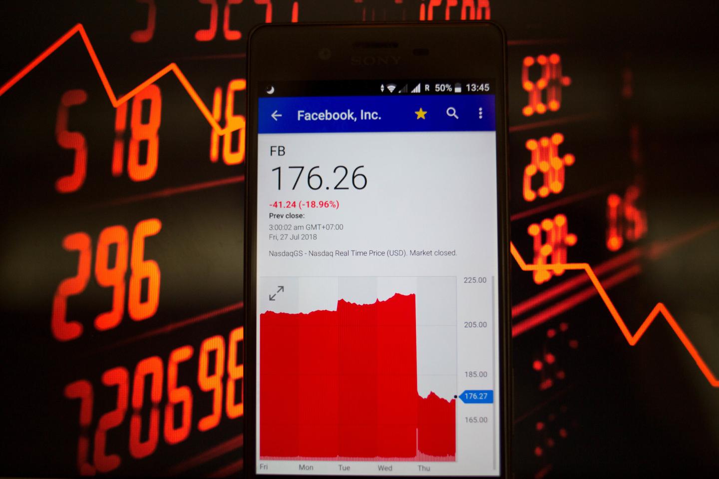 A smartphone displays the Facebook, Inc. market value