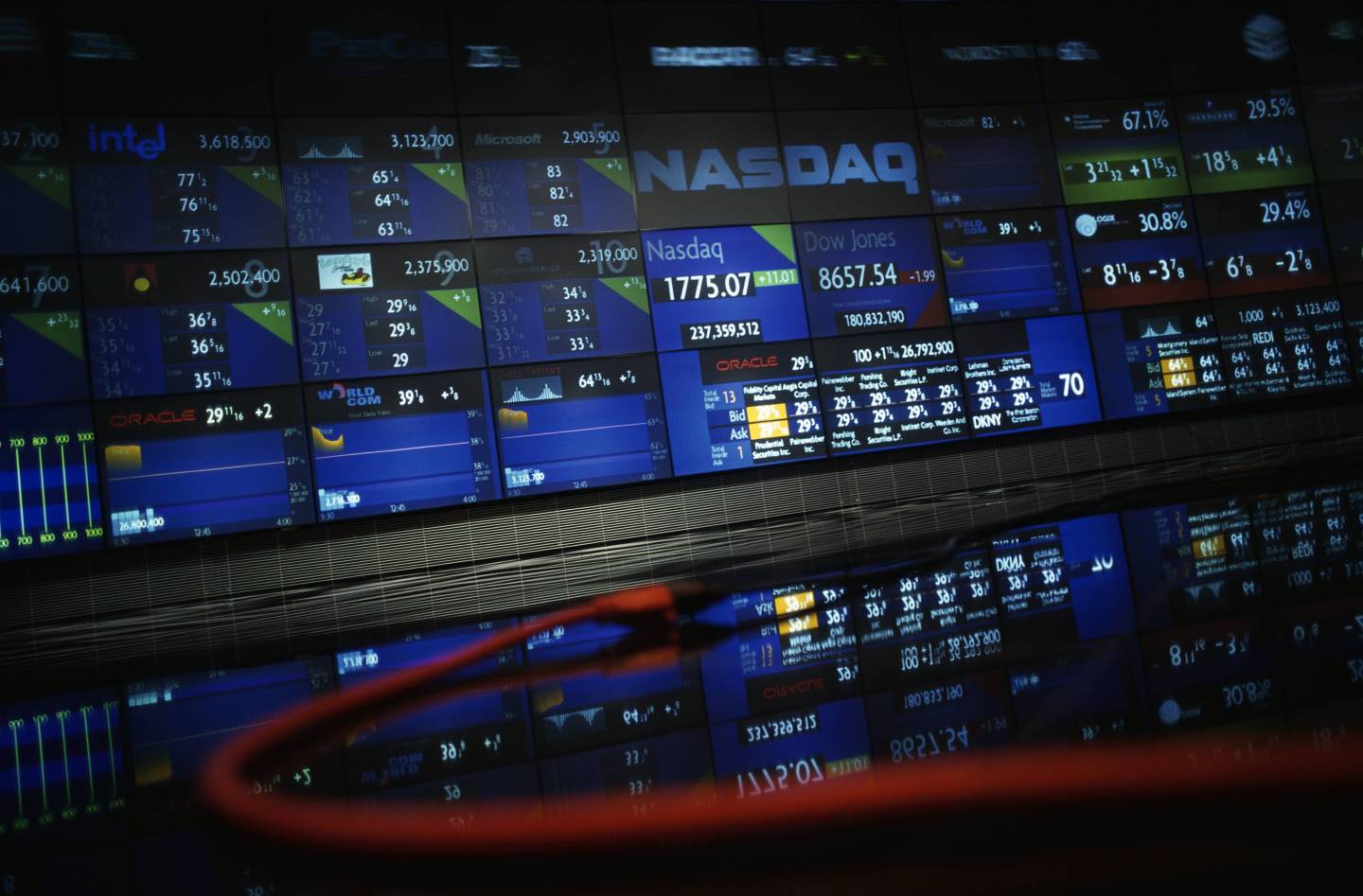 NASDAQ Composite Board