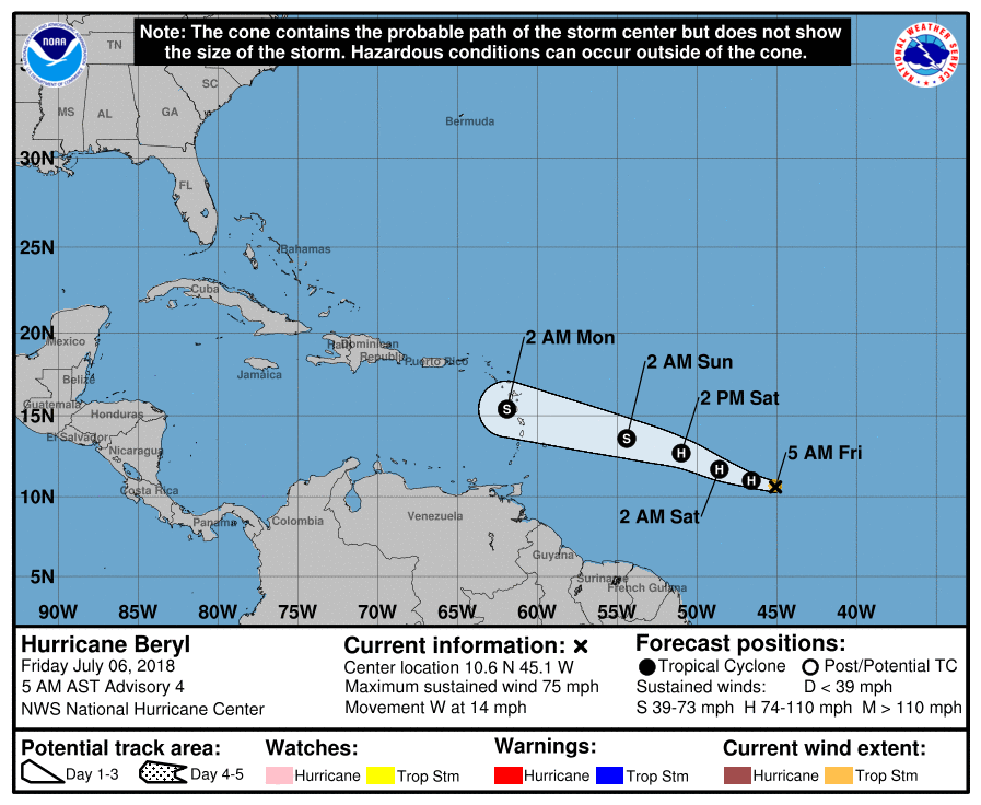 Hurricane Beryl