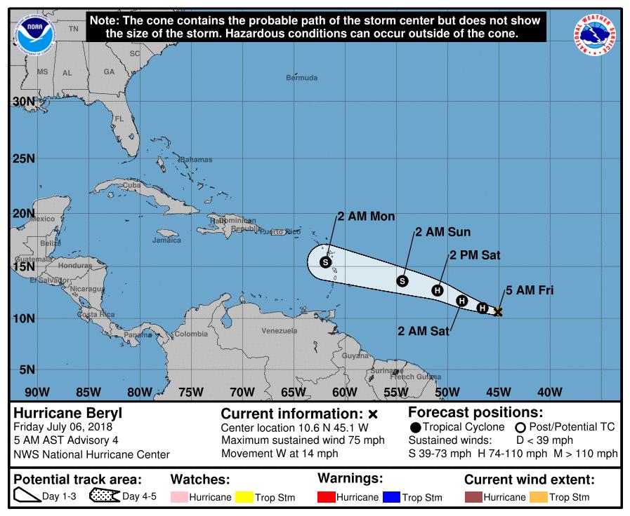 Hurricane Beryl