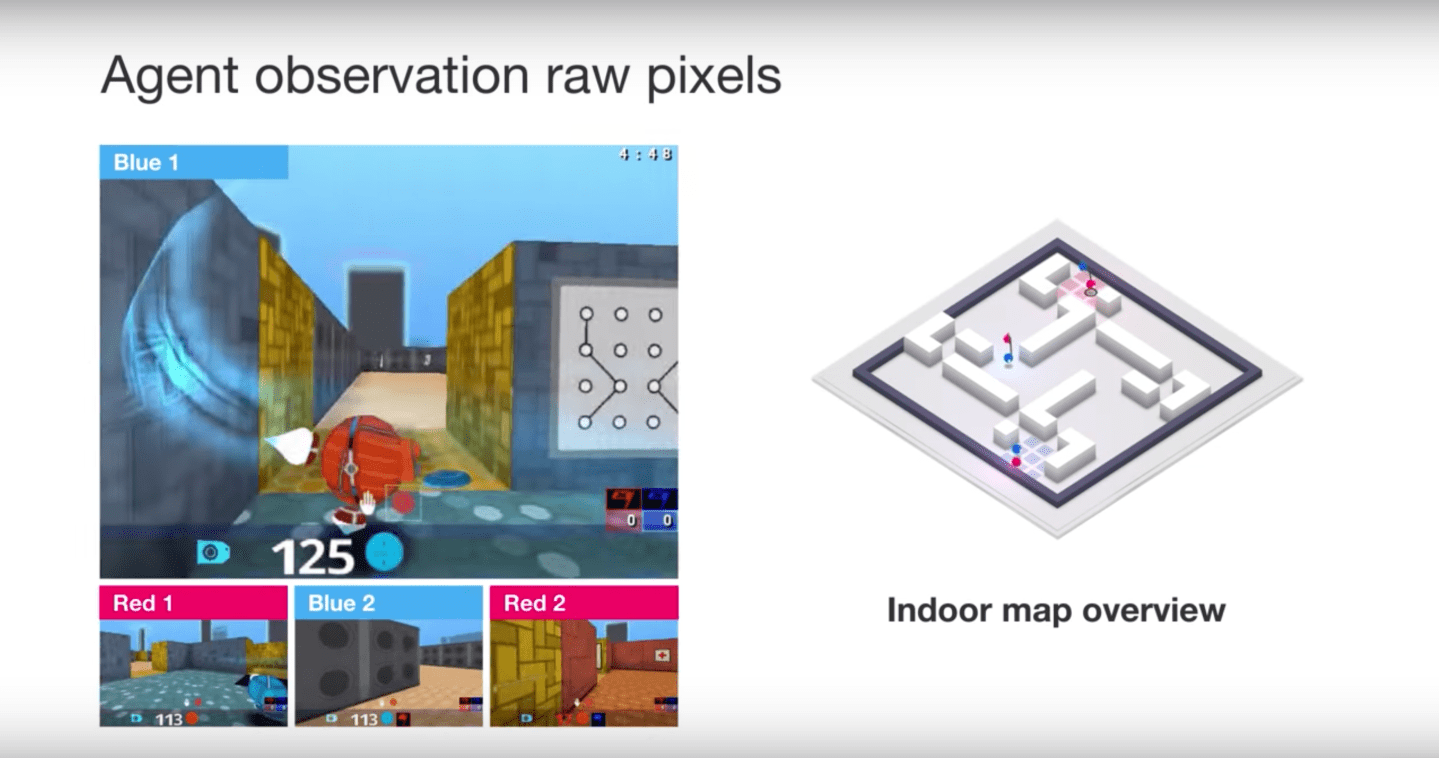 DeepMind’s AI Is Now Beating Humans at Quake Because Winning in Go Wasn’t Terrifying Enough