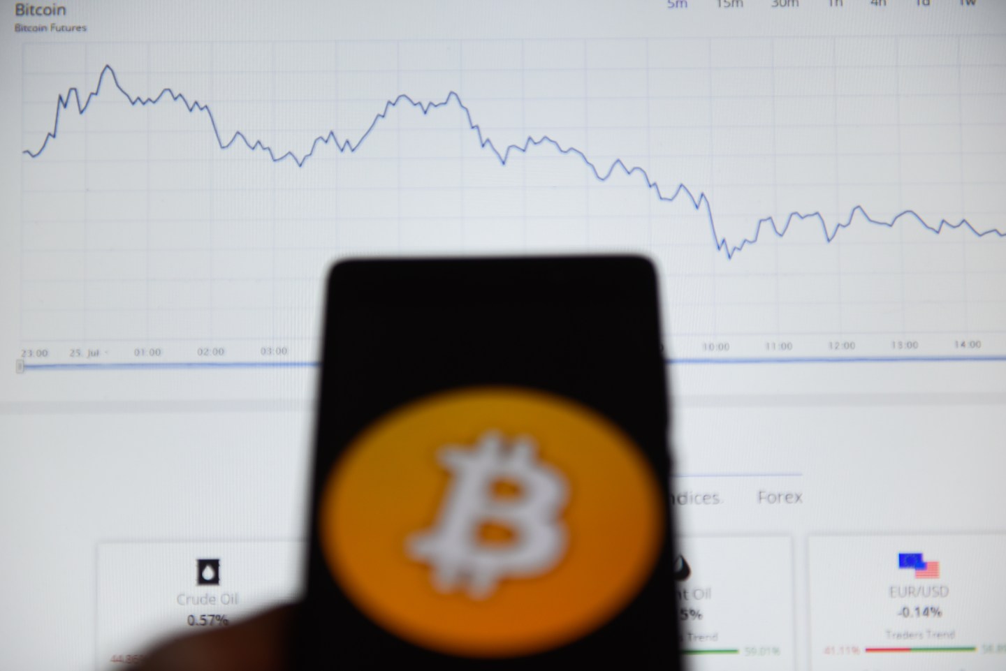 Bitcoin logo is seen in an Android mobile with bitcoin