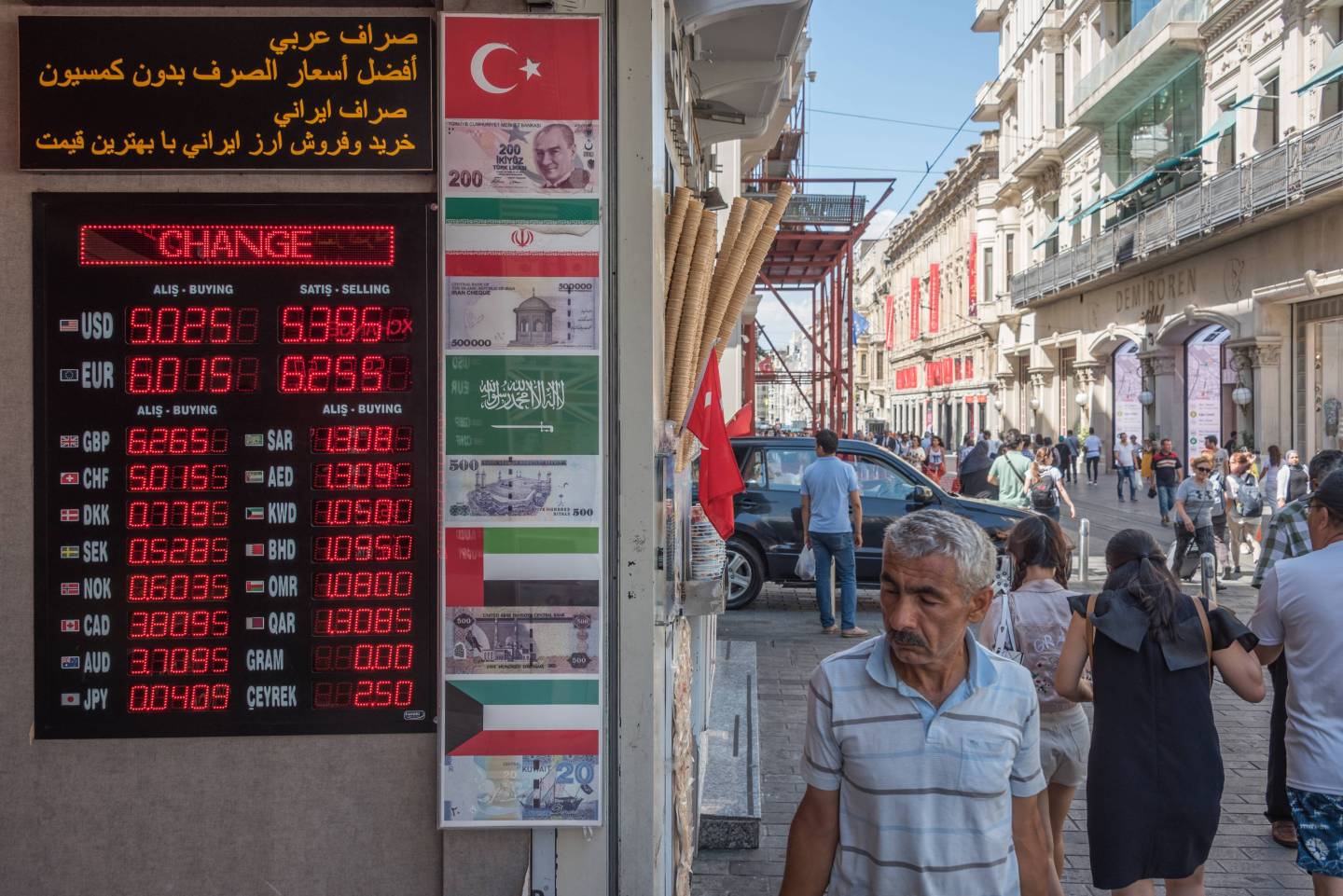 Turkey Currency Crisis
