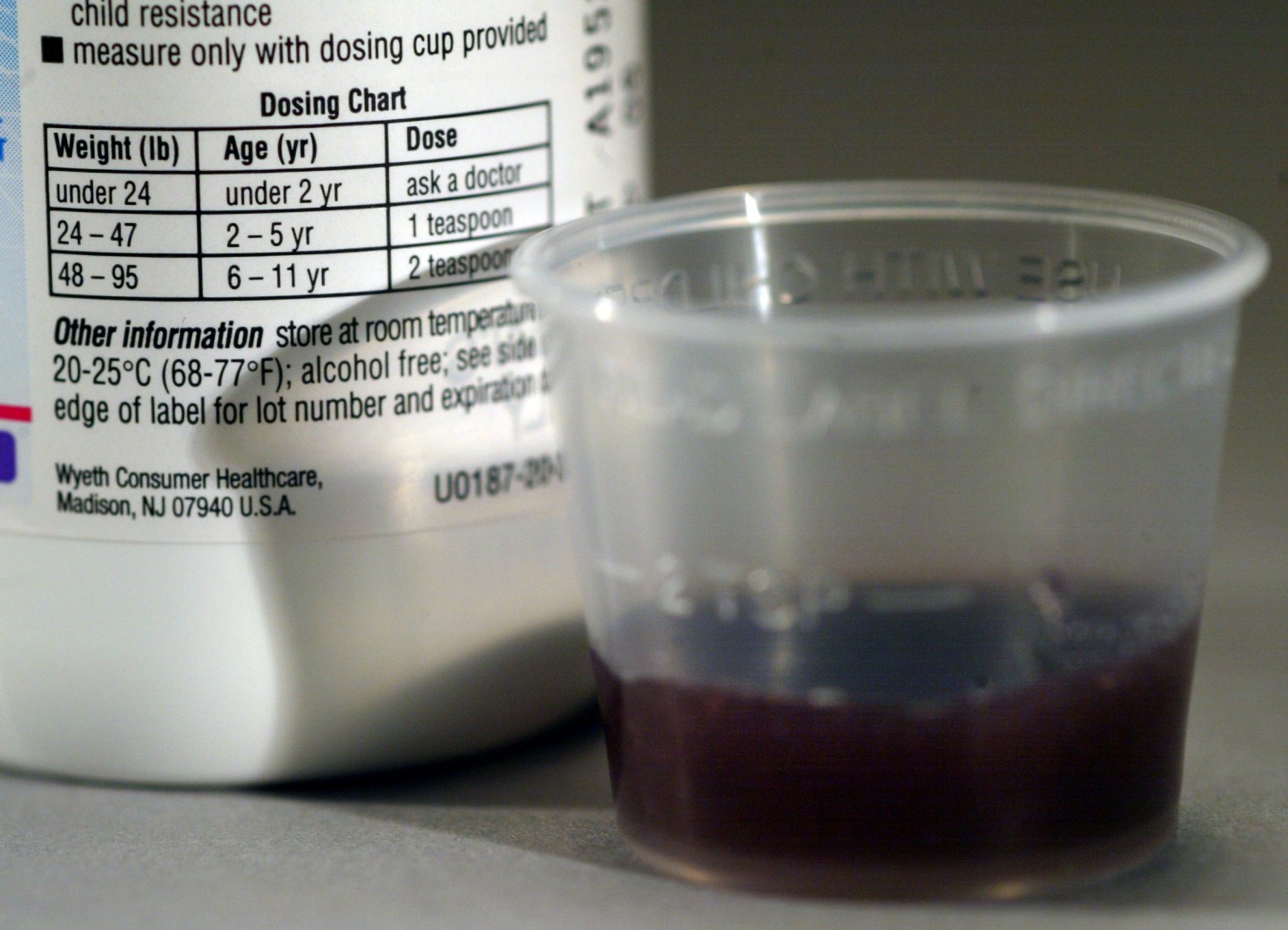 Children's Advil Cold medicine and dosage chart.