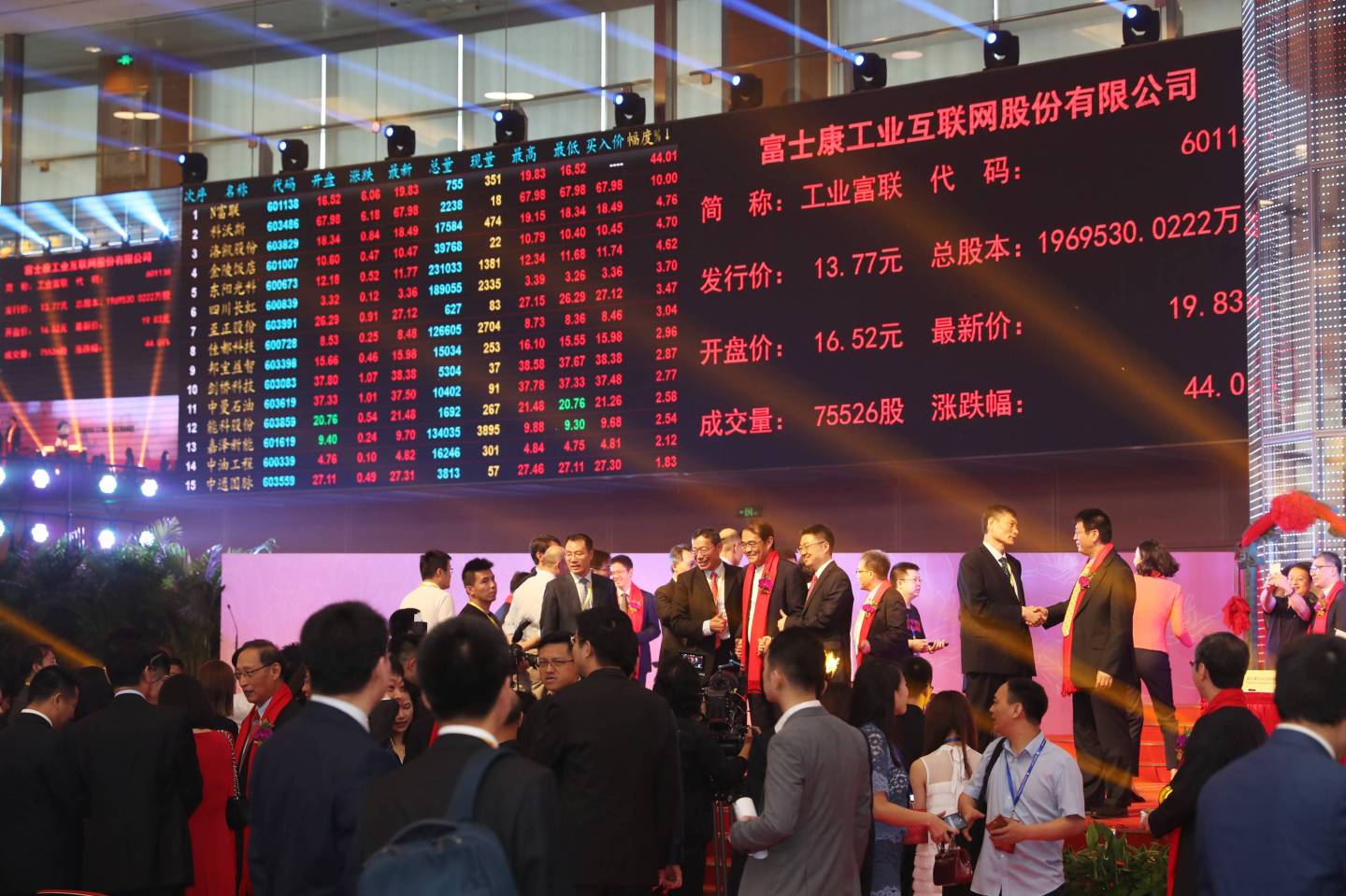 Foxconn Industrial Internet Begins Trading On The Shanghai Stock Exchange