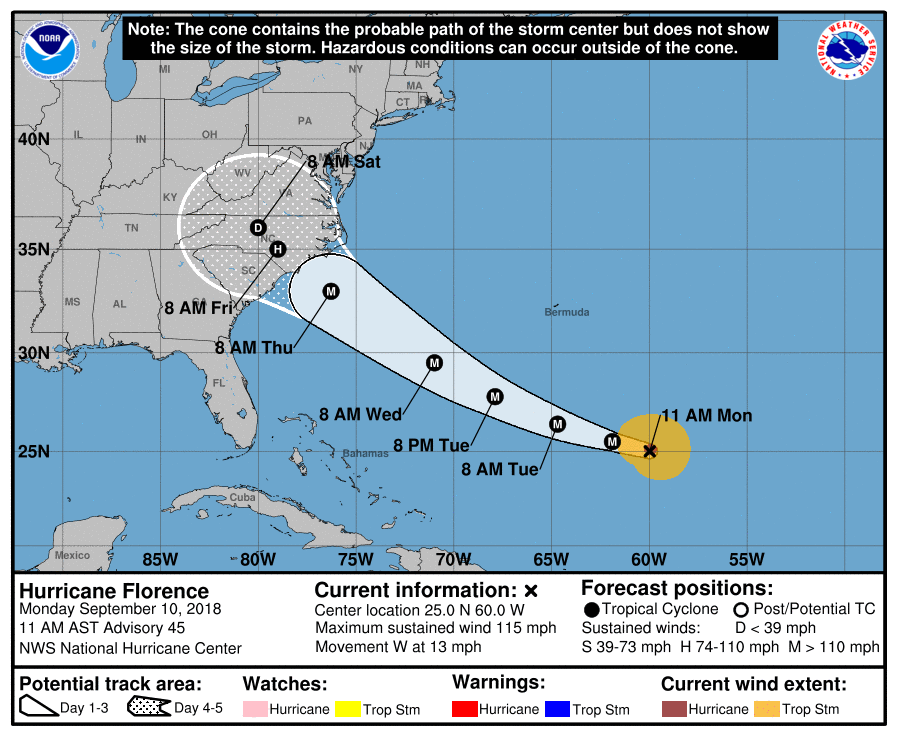 hurricane-florence-tracking-sept-10-11am