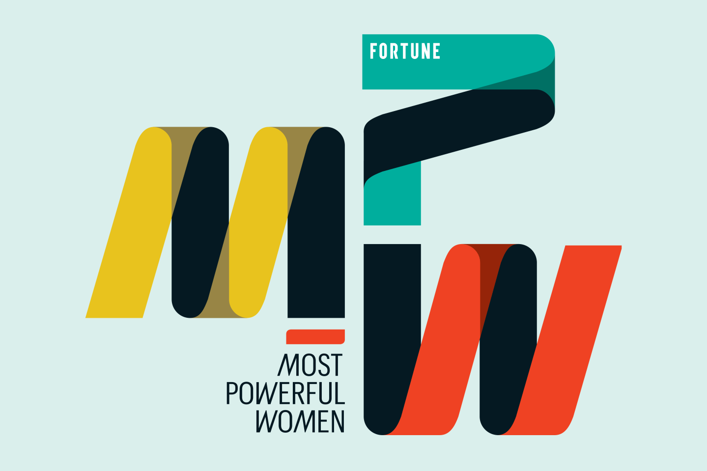 Most Powerful Women