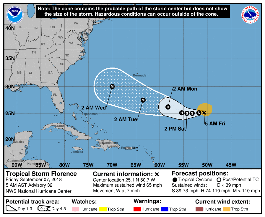 florence-storm-track-sept-7