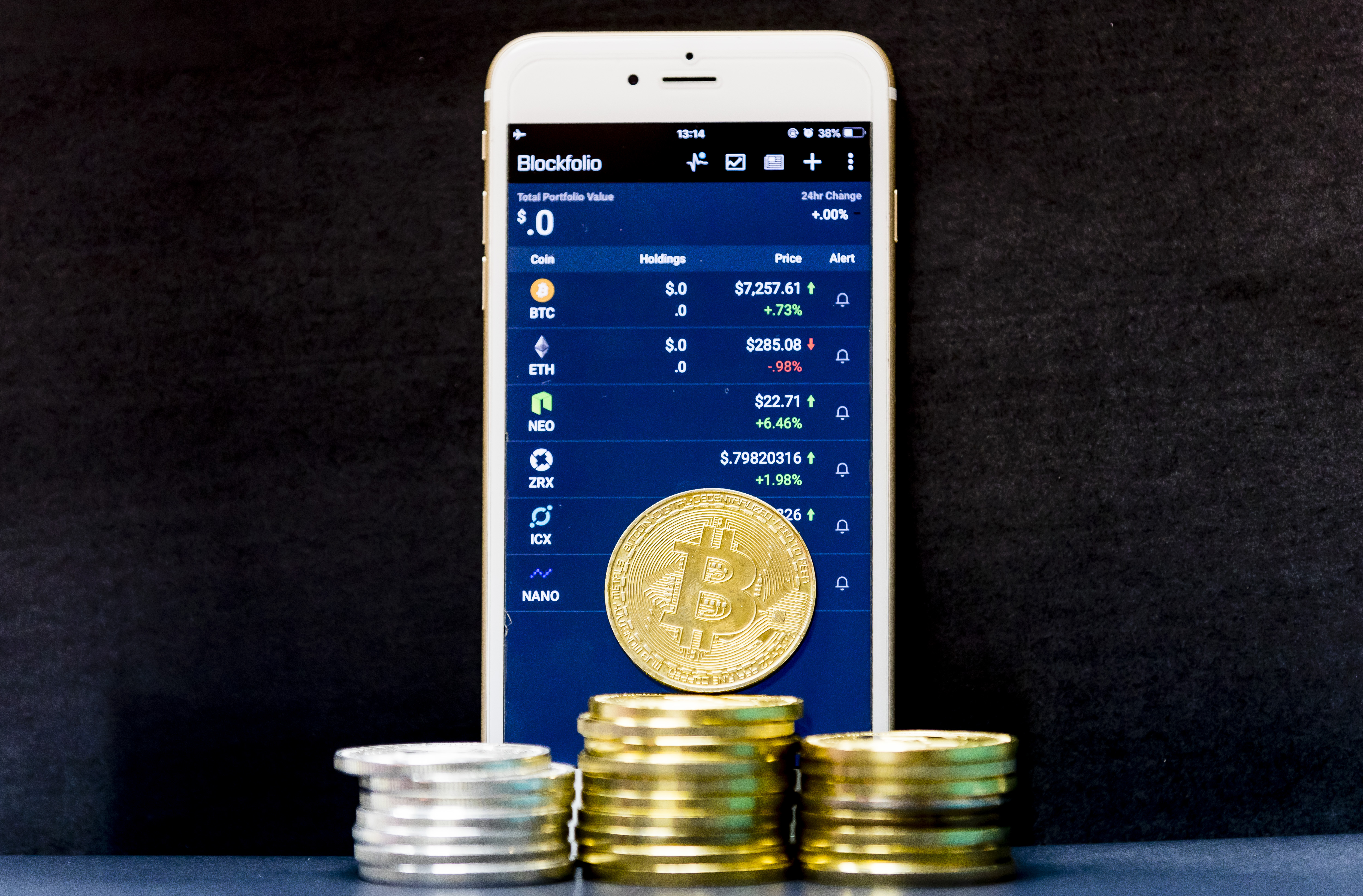 Goldman Sachs Backs Off Plan for a Bitcoin Trading Desk, Report | Fortune