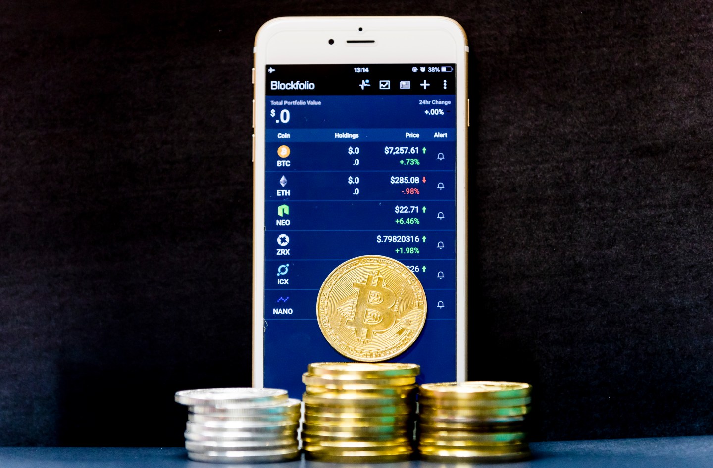 Cryptocurrency 2018