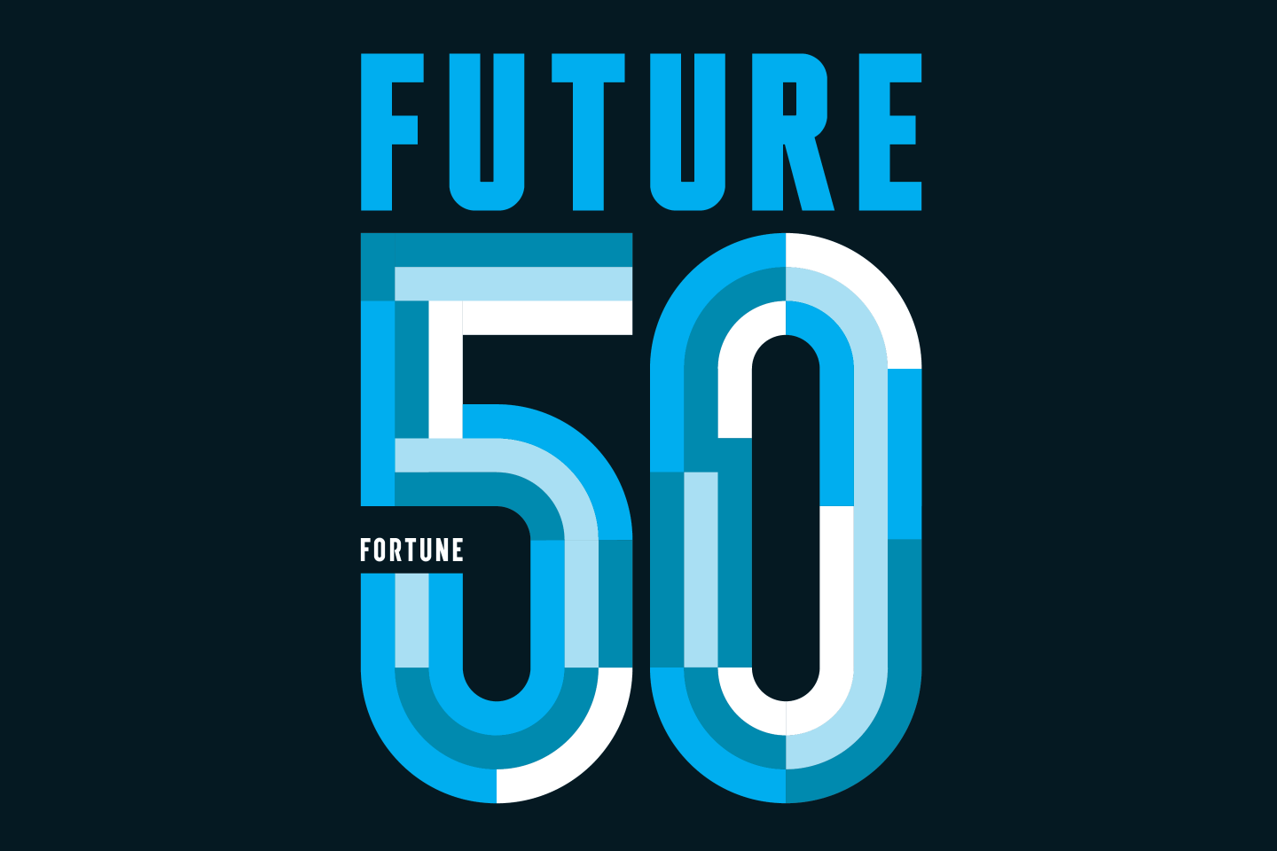 Future 50