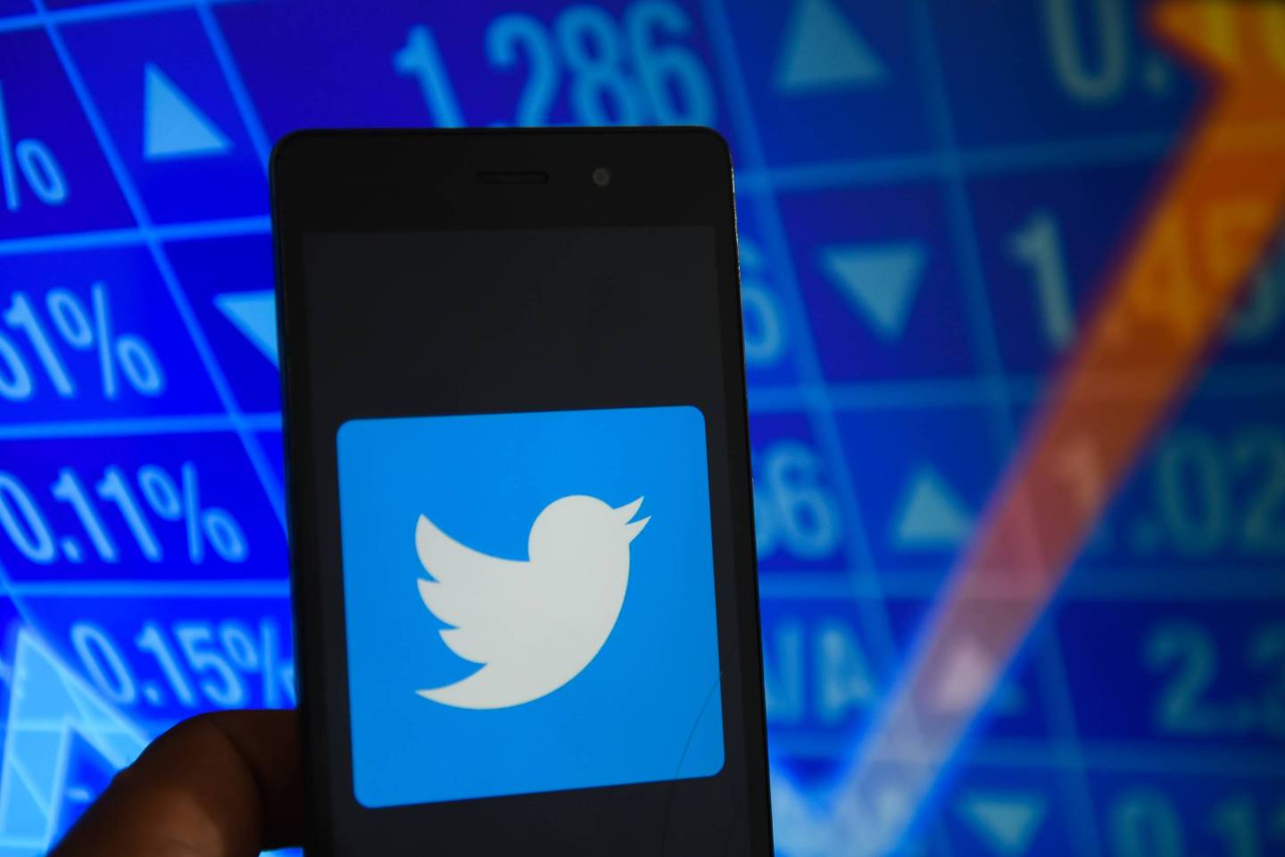 Twitter logo is seen in an Android mobile with stock market