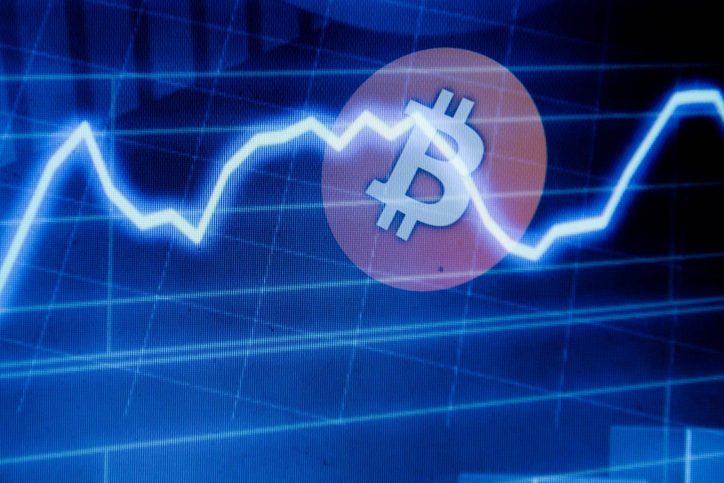bitcoin digital currency chart