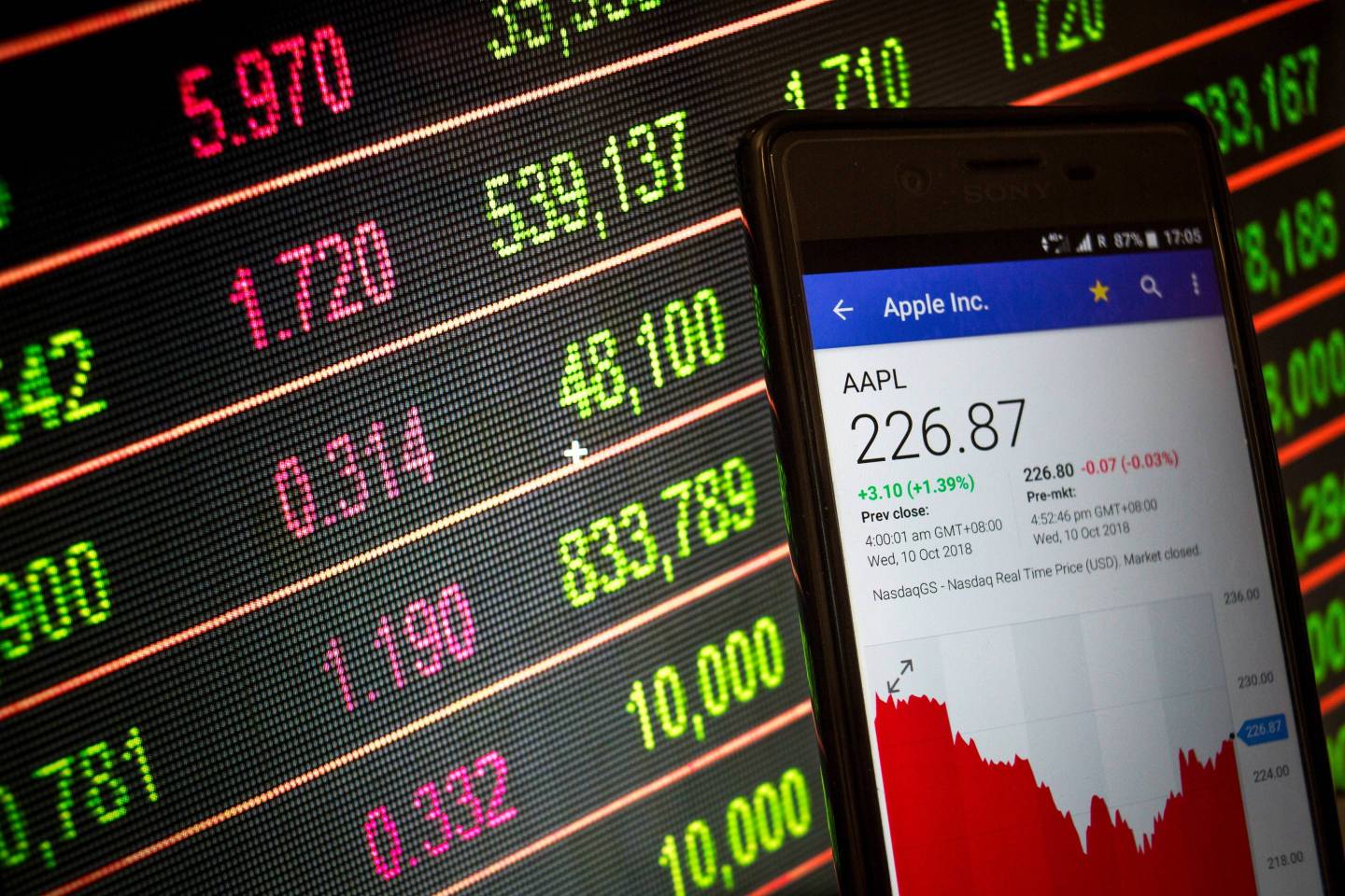 A smartphone displays the Apple Inc. market value on the