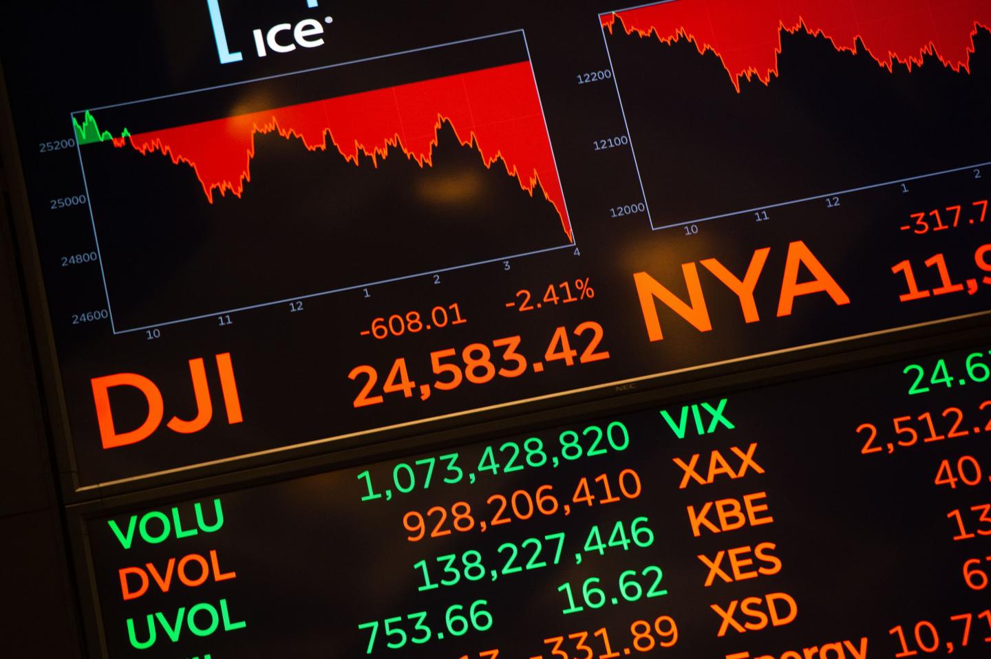 US-STOCKS-MARKET