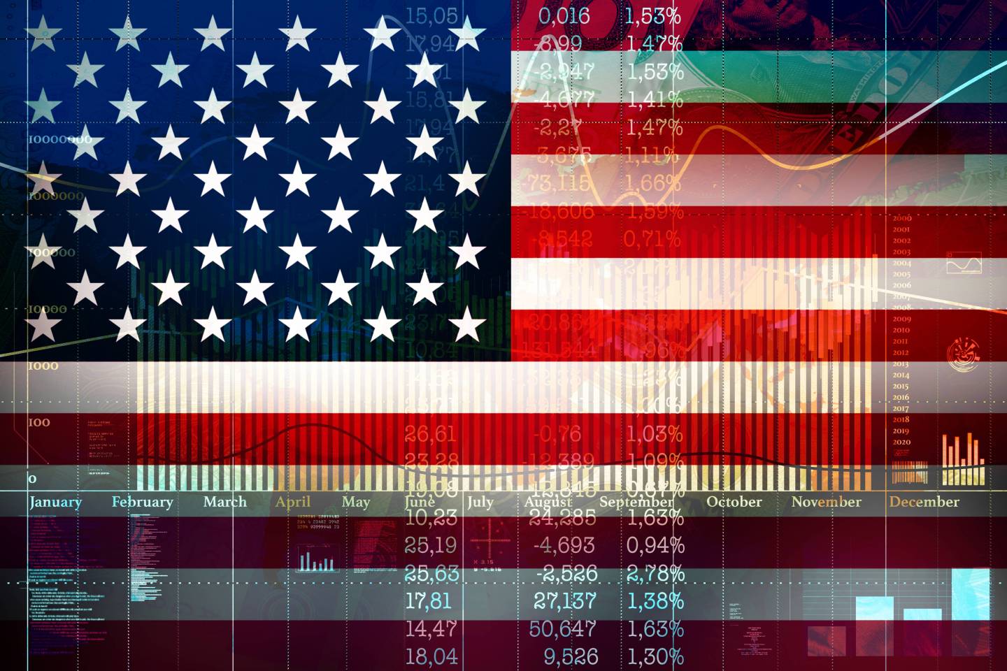Financial concept of growth on the American Stock Exchange.