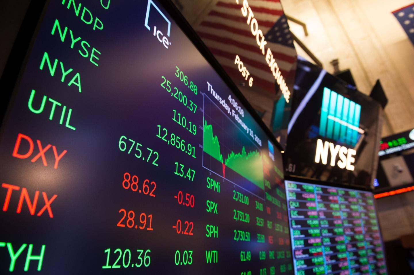 US-ECONOMY-STOCKS-NYSE