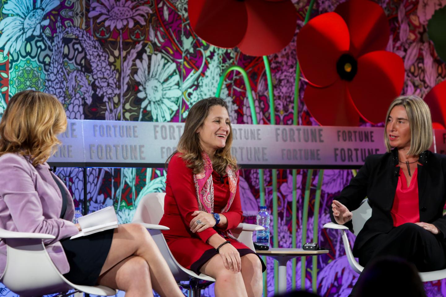 Chrystia Freeland, Federica Mogherini