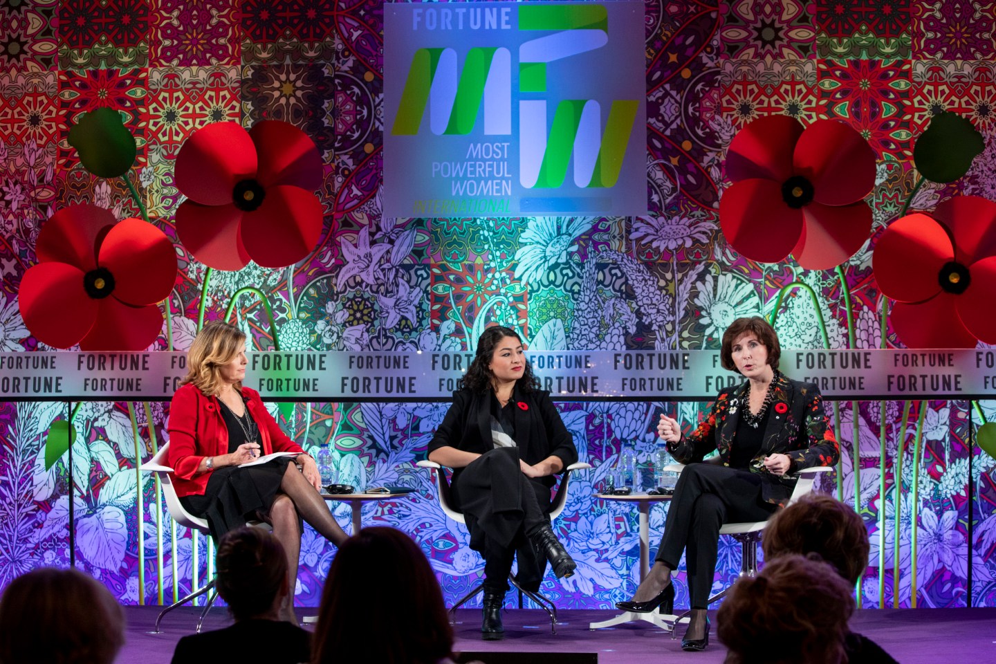 gender equality fortune most powerful women