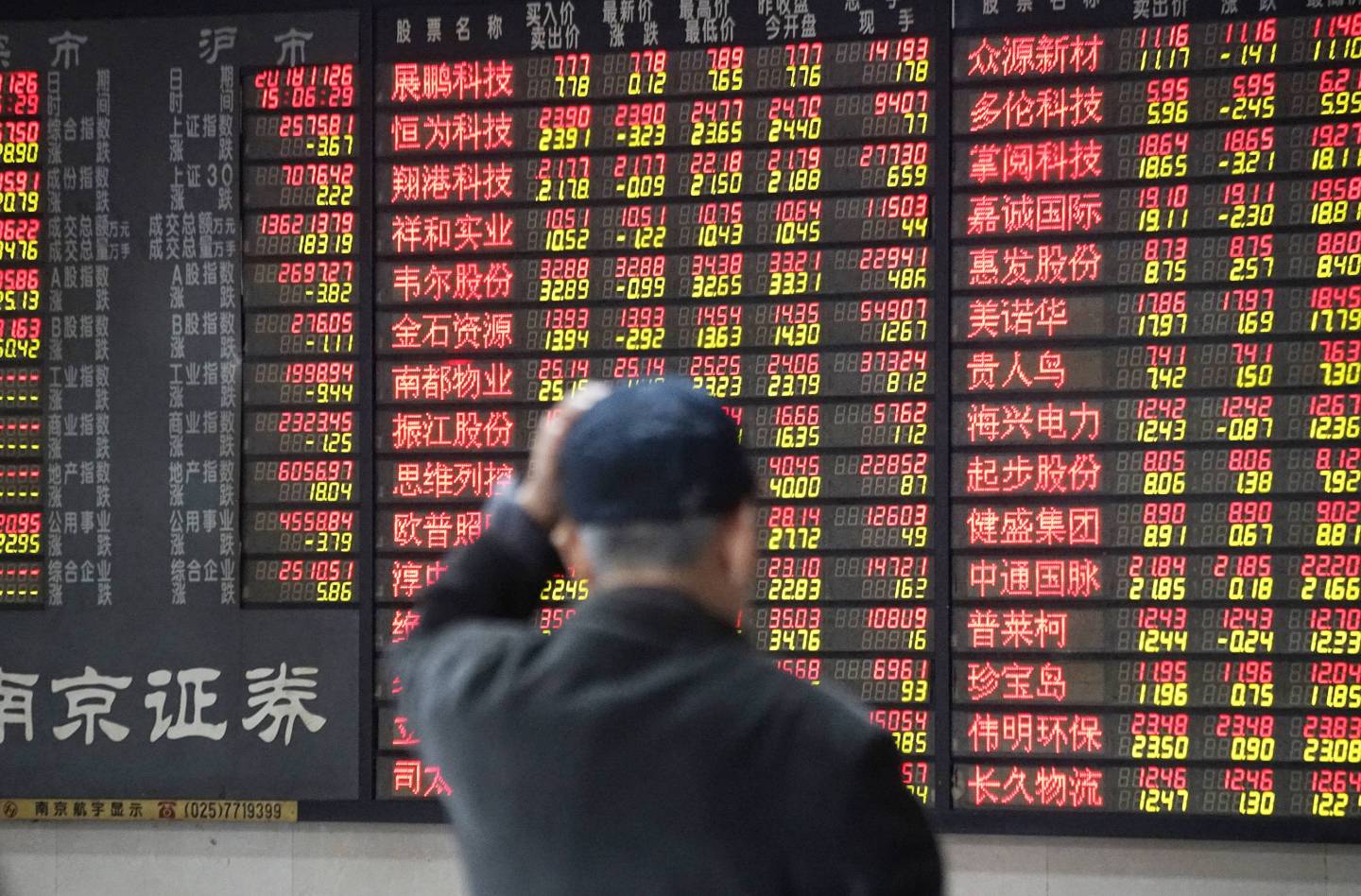 China Stocks Drop On Monday